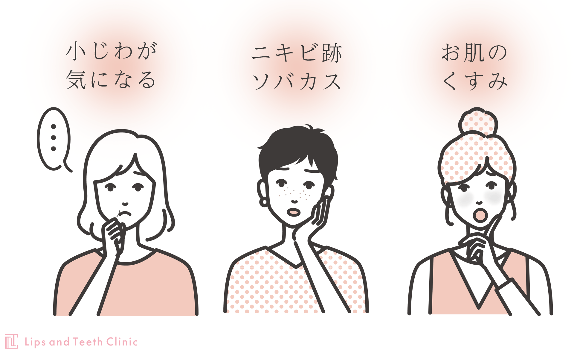 にきび跡・毛穴を小さく・ダーマペン４・LipsandTeethDentalClinic牛込歯科